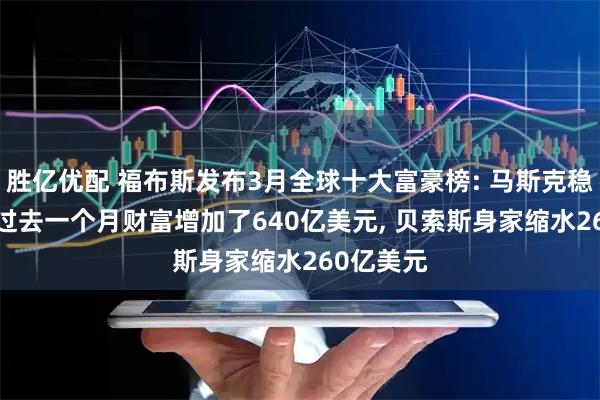胜亿优配 福布斯发布3月全球十大富豪榜: 马斯克稳居首位, 过去一个月财富增加了640亿美元, 贝索斯身家缩水260亿美元